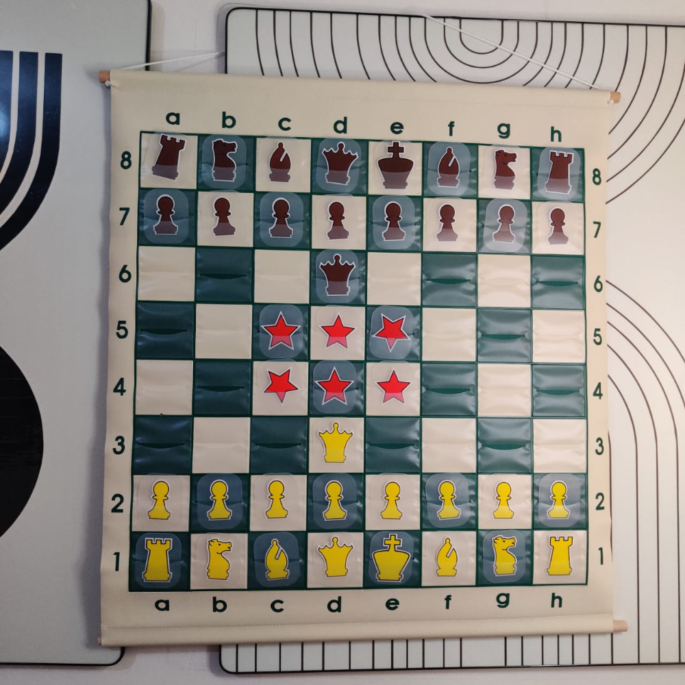 Demo Board